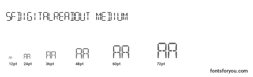 sizes of sfdigitalreadout medium font, sfdigitalreadout medium sizes